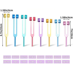 Набір камерних чакральних Tuning Fork 8 шт. у валізі